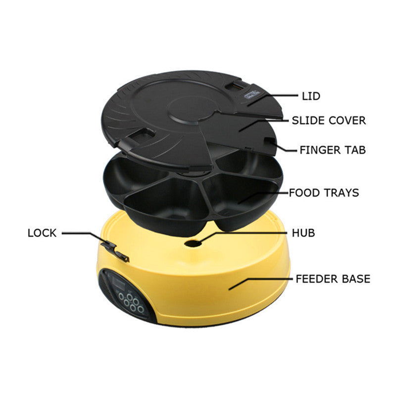 Professional Pet Automatic Feeding Machine kits